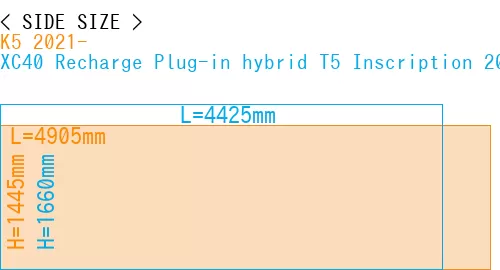 #K5 2021- + XC40 Recharge Plug-in hybrid T5 Inscription 2018-